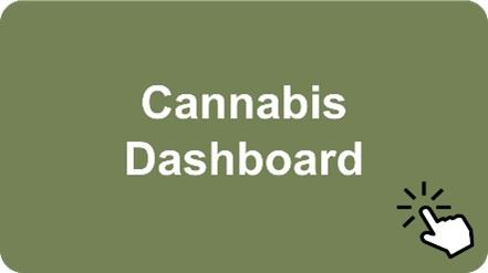 Cannabis Dashboard.png