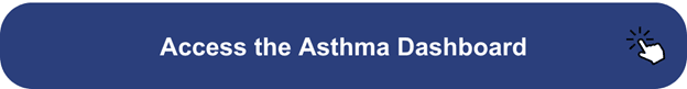 asthmagraphic