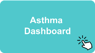 asthmadashboardgraphic